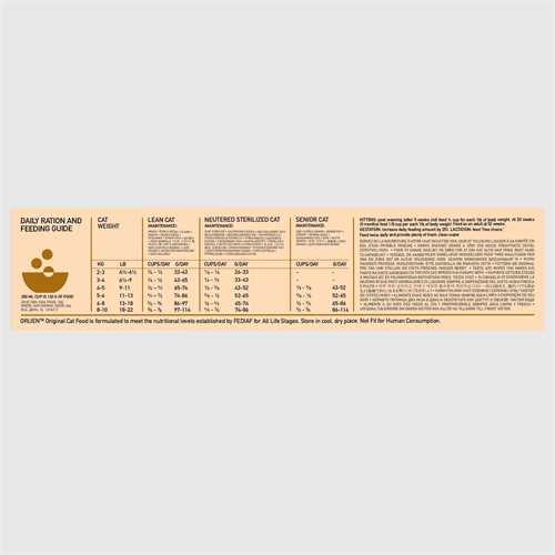 100_orijen_original_cat_ecommerce_carousel_5_feeding_guide_1678892637_4244ac.jpg