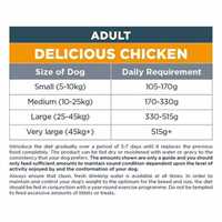 20_autarky_feedingguidelines_adult_chicken_opt_1645007904_e34429.jpg
