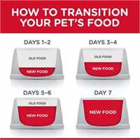 30_thumbnail_3_604143_food_transition_1569599158_99bb86.jpg
