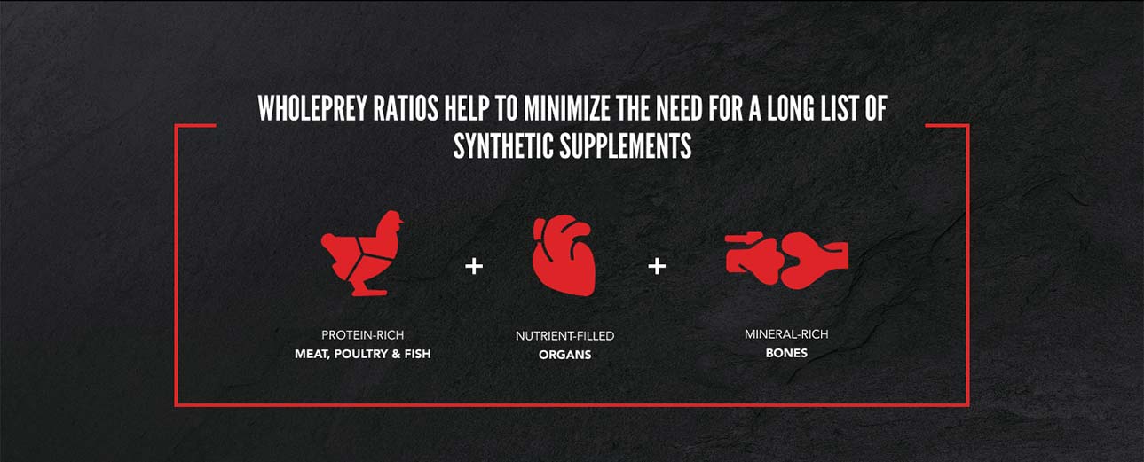 Wholeprey Ratios Help To Minimize The Need For A Long List Of Synthetic Supplements
